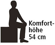 Logo_Komforthoehe_54_cm