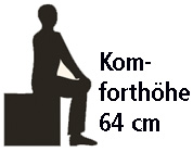 Logo_Komforthoehe_64cm