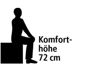 Logo_Komforthoehe_72cm