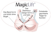 Logo_MagicLift Logo_MagicLift