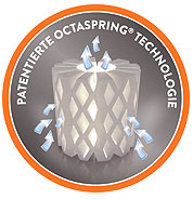 Logo_PatentierteOctaspringTechno Logo_PatentierteOctaspringTechno