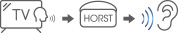 Logo_TV-Hoert Logo_TV-Hoert