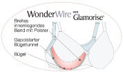 Logo_WonderWire_pictogram Logo_WonderWire_pictogram